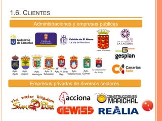 1.6. CLIENTES
                   Administraciones y empresas públicas




Ayto.    Ayto.      Ayto.   Ayto. S. Ayto. V. Gran     Ayto.    Ayto.
Agulo   Alajeró   Hermigua Sebastián      Rey     Vallehermoso Güímar



                  Empresas privadas de diversos sectores



                                                                        9
 