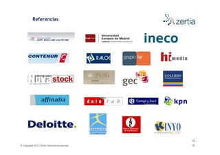 Referencias




                                              12
© Copyright 2012, Zertia Telecomunicaciones   12
 