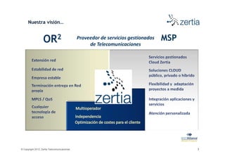 Nuestra visión…


                   OR2                        Proveedor de servicios gestionados
                                                   de Telecomunicaciones
                                                                                   MSP




© Copyright 2012, Zertia Telecomunicaciones                                              3
 