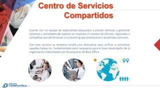 Centro de Servicios
Compartidos
Cuente con un equipo de especialistas dispuestos a prestar servicios y gestionar
procesos y actividades de soporte sin importar el número de oficinas, regionales o
compañías que pertenezcan a su mismo grupo empresarial o accionistas comunes.
Con este servicio su empresa tendrá una alternativa para unificar y centralizar
aquellas tareas no fundamentales pero necesarias para el buen desempeño de la
organización relacionadas con los procesos de Back Office.
 