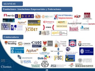 Colaboradores  05 Clientes ALIANZAS  Fundaciones- Asociaciones Empresariales y Federaciones 