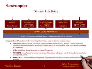 Nuestro equipo El equipo de Baños & Asociados reúne diversos perfiles profesionales que cubren las diferentes áreas del negocio: DIRECTOR:  Luis Baños, abogado, licenciado en empresariales, MBA (Boston University), Master en Comercio Internacional (Universidad de Bruselas). Propietario, accionista y Consejero Delegado de varias empresas, posee amplia experiencia en M&A y en Private Equity. LEGAL:  José Alberto Chueca. Abogado y Licenciado en Empresariales. FINANCIERO:  Vanesa Pascual, Economista, Licenciada en Administración de Empresas. José Mª Carnicer, Economista y Auditor censor jurado de cuentas.  MANAGEMENT:  Los responsables de las delegaciones son profesionales cualificados y con amplia experiencia en  dirección de empresas. Director: Luis Baños MADRID Héctor García CATALUNYA Joan Ortega Jose M. Iáñez C. VALENCIANA Y MURCIA Tomás Martínez ANDALUCIA Jesús López ARAGON Vanesa Pascual Alberto Chueca DEPART. LEGAL: Alberto Chueca  DEPART. ECONÓMICO-FINANCIERO: Vanesa Pascual y José Mª Carnicer 