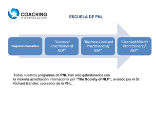 ESCUELA DE PNL Todos nuestros programas de  PNL  han sido galardonados con la máxima acreditación internacional por  “The Society of NLP”,  avalado por el Dr. Richard Bandler, cocreador de la PNL. 