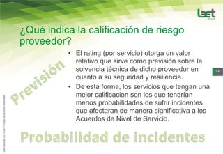 ¿Qué indica la calificación de riesgo
proveedor?
          • El rating (por servicio) otorga un valor
            relativo que sirve como previsión sobre la
            solvencia técnica de dicho proveedor en       14
            cuanto a su seguridad y resiliencia.
          • De esta forma, los servicios que tengan una
            mejor calificación son los que tendrían
            menos probabilidades de sufrir incidentes
            que afectaran de manera significativa a los
            Acuerdos de Nivel de Servicio.
 