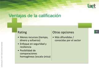 Ventajas de la calificación


    Rating                       Otras opciones             15


    • Menos recursos (tiempo,   • Más difundidas /
      dinero y esfuerzo)          conocidas por el sector
    • Enfoque en seguridad y
      resiliencia
    • Posibilidad de
      comparaciones
      homogéneas (escala única)
 