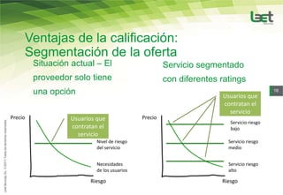 Ventajas de la calificación:
     Segmentación de la oferta
         Situación actual – El                         Servicio segmentado
         proveedor solo tiene                          con diferentes ratings
         una opción                                                   Usuarios que
                                                                                           16


                                                                      contratan el
                                                                        servicio
Precio             Usuarios que               Precio
                                                                         Servicio riesgo
                   contratan el                                          bajo
                     servicio
                            Nivel de riesgo                             Servicio riesgo
                            del servicio                                medio


                            Necesidades                                 Servicio riesgo
                            de los usuarios                             alto

                         Riesgo                                       Riesgo
 