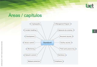 Áreas / capítulos


                    20
 