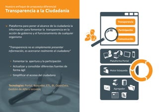 Nuestro enfoque de propuesta diferencial 
Transparencia a la Ciudadanía 
æ 
Plataforma para poner al alcance de la ciudadanía la 
información para fomentar la transparencia en la 
acción de gobierno y el funcionamiento de cualquier 
organismo 
“Transparencia no es simplemente presentar 
información, es acercarse realmente al ciudadano” 
Ÿ 
Ÿ 
Ÿ 
Fomentar la apertura y la participación 
Actualizar y consolidar diferentes fuentes de 
forma ágil 
Simplificar el acceso del ciudadano 
Tecnologías: Portal, Buscador, ETL, BI, OpenData, 
Gestión de APIs a terceros 
Transparencia 
Participación 
Comunicación 
Plataforma Portal 
Motor búsqueda 
Agregador 
 