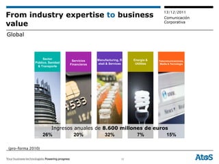 13/12/2011
From industry expertise to business                                               Comunicación
value                                                                             Corporativa


Global



                  Sector                      Manufacturing, R    Energía &
                                 Servicios                                     Telecomunicaciones,
             Público, Sanidad                 etail & Services     Utilities    Media & Tecnología
                                Financieros
              & Transporte




                      Ingresos anuales de 8.600 millones de euros
                   26%         20%         32%        7%        15%

(pro-forma 2010)

                                                             16
 