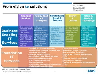13/12/2011
From vision to solutions                                                                       Comunicación
                                                                                               Corporativa


                     Financial         Public, Healt Manufacturing                     Energy              Telecom,
                     Services              h&          Retail &                           &                Media &
                                        Transport      Services                        Utilities          Technology


                  • Card processing • eGovernment            • Manufacturing       • Smart metering      • B2B / B2C cloud
                  • Internet & mobile solutions                Operations          • SAP for Utilities    enabling
Business            payments
                  • Core banking
                                        • Next Generation
                                          administration
                                                               Excellence
                                                             • Product & Service
                                                                                   • Billing Services
                                                                                   • Grid Lifecycle
                                                                                                         • MVNO enabling
                                                                                                         • Payment
Enabling            platforms
                  • Internet Banking
                                        • Electronic Patient Innovation
                                          Records manag.     • Global Supply
                                                                                    Services
                                                                                   • Analytical
                                                                                                         • Billing Solutions
                                                                                                         • ERP C&H
   IT             • Mobile Banking      • E-Health card
                  • Health Insurance • Fare Collection
                                                               Chain
                                                               Management
                                                                                     Services
                                                                                   • Business
                                                                                                         • Flexible ITO
                                                                                                         • New Media
                    back-office utility   Management         • Customer Loyalty      Intelligence         Delivery
Services          • Customer            • Train Ticketing      & Smart Mobility                          • Media Creation
                   analytics            solutions                                                         Facilities

                               • Infrastructure management                   Communications
                                 (mainframe, servers, storage and           • Ambition Carbon Free and
Foundation                       network services)
                               • Adaptative Workplace
                                                                              Sustainability Solutions
                                                                            • Enterprise Content Management
    IT                         • Atos Sphere and Cloud services
                               • Application Management
                                                                              (ECM)
                                                                            • Identity, Security and Risk
 Services                      • ERP consolidation and
                                 harmonization
                                                                              Management (ISRM)
                                                                            • Testing & Acceptance Management
                               • Enterprise Application Integration           (TAM)
                               • Collaboration and Unified
On 2010 pro forma revenue basis
                                                                  18
 