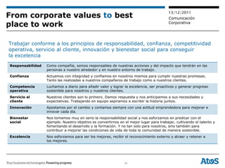 13/12/2011
From corporate values to best                                                            Comunicación
place to work                                                                            Corporativa




Trabajar conforme a los principios de responsabilidad, confianza, competitividad
operativa, servicio al cliente, innovación y bienestar social para conseguir
la excelencia
Responsabilidad   Como compañía, somos responsables de nuestras acciones y del impacto que tendrán en las
                  personas a nuestro alrededor y en nuestro entorno de trabajo.
Confianza         Actuamos con integridad y confiamos en nosotros mismos para cumplir nuestras promesas.
                  Tanto las realizadas a nuestros compañeros de trabajo como a nuestros clientes.
Competencia       Luchamos a diario para añadir valor y lograr la excelencia, ser proactivos y generar progreso
operativa         sostenible para nosotros y nuestros clientes.
Servicio al       Nuestros clientes son lo primero. Damos respuesta y nos anticipamos a sus necesidades y
cliente           expectativas. Trabajando en equipo aspiramos a escribir la historia juntos.
Innovación        Apostamos por el cambio y contamos siempre con una actitud emprendedora para mejorar e
                  innovar cada día.
Bienestar         Nos tomamos muy en serio la responsabilidad social y nos esforzamos en predicar con el
social            ejemplo. Nuestro objetivo es convertirnos en el mejor lugar para trabajar, cultivando el talento y
                  fomentando el desarrollo y la formación. Y no tan solo para nosotros, sino también para
                  contribuir a mejorar las condiciones de vida de toda la comunidad de manera sostenible.
Excelencia        Nos esforzamos para ser los mejores, recibir el reconocimiento externo y atraer y retener a
                  los mejores.




                                                               34
 