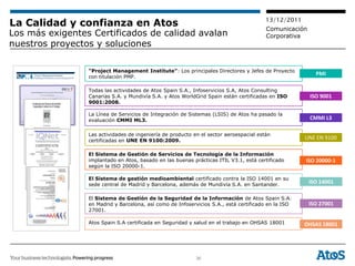13/12/2011
La Calidad y confianza en Atos                                                          Comunicación
Los más exigentes Certificados de calidad avalan                                        Corporativa
nuestros proyectos y soluciones

                 “Project Management Institute”: Los principales Directores y Jefes de Proyecto
                                                                                                         PMI
                 con titulación PMP.

                 Todas las actividades de Atos Spain S.A., Infoservicios S.A, Atos Consulting
                 Canarias S.A. y Mundivía S.A. y Atos WorldGrid Spain están certificadas en ISO        ISO 9001
                 9001:2008.

                 La Línea de Servicios de Integración de Sistemas (LSIS) de Atos ha pasado la
                 evaluación CMMI ML3.                                                                  CMMI L3

                 Las actividades de ingeniería de producto en el sector aeroespacial están
                 certificadas en UNE EN 9100:2009.
                                                                                                     UNE EN 9100

                 El Sistema de Gestión de Servicios de Tecnología de la Información
                 implantado en Atos, basado en las buenas prácticas ITIL V3.1, está certificado      ISO 20000-1
                 según la ISO 20000-1.

                 El Sistema de gestión medioambiental certificado contra la ISO 14001 en su
                 sede central de Madrid y Barcelona, además de Mundivía S.A. en Santander.
                                                                                                       ISO 14001

                 El Sistema de Gestión de la Seguridad de la Información de Atos Spain S.A.
                 en Madrid y Barcelona, así como de Infoservicios S.A., está certificado en la ISO     ISO 27001
                 27001.

                 Atos Spain S.A certificada en Seguridad y salud en el trabajo en OHSAS 18001        OHSAS 18001




                                                            36
 