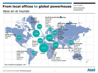 13/12/2011
From local offices to global powerhouse   Comunicación
                                          Corporativa
Atos en el mundo




                             6
 