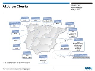13/12/2011
Atos en Iberia                                                                                            Comunicación
                                                                                                          Corporativa




                          La Coruña          Oviedo
                                                            Santander
                            Atos              Atos
                                                          Mundivía/AWG       Bilbao
           Santiago de
           Compostela                                                        Atos              Zaragoza
              Atos                                                                                 Atos

                                                                                                     Barcelona
               Vigo                                                                                    Atos
               Atos                                                                                   Mundivía
                                                                                                     Tempos 21
                                                                                                       AWG
                León
                                                                                                                 Madrid
               Cetisa
                                                                                                                Atos
                                                                                                           Atos Consulting
                Lisboa                                                                  Mallorca            Infoservicios
                                                                                                             Tempos 21
                Atos                                                                  SM2 Baleares            Mundivía
                                                                                                                AWG

                             Valladolid
                                 Atos                                                                        Tenerife-Las Palmas
                                                       Sevilla
                           Castilla y León                                                                 Atos Consulting Canarias
                                                       Atos
                                                      Mundivía
                                                       AWG
 5.700 empleados en 16 localizaciones



                                                                         7
 