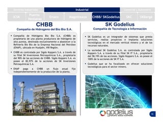 16
CHBB
Compañía de Hidrogeno del Bío Bío S.A.
 Compañía de Hidrógeno Bio Bio S.A. (CHBB) es
propietaria de una planta productora de hidrógeno de
alta pureza, destinada exclusivamente a abastecer a la
Refinería Bio Bio de la Empresa Nacional del Petróleo
(ENAP), ubicada en Hualpén, VIII Región.
 CHBB es controlada por Sigdo Koppers S.A. a través de
su filial SK Inversiones Petroquímicas S.A., propietaria
del 90% de las acciones de CHBB. Sigdo Koppers S.A. es
posee el 82,97% de la acciones de SK Inversiones
Petroquímicas S.A.
 ENAP paga a CHBB un flujo anual fijo
independientemente de la producción de la planta.
SK Godelius
Compañía de Tecnología e Información
 SK Godelius es un integrador de sistemas que presta
servicios, realiza proyectos e implanta soluciones
tecnológicas en el mercado vertical minero y el de los
recursos naturales.
 La sociedad SK Godelius S.A. es controlada por Sigdo
Koppers S.A. a través de su filial SK IT S.A., propietaria
del 58,19% de las acciones. Sigdo Koppers S.A. es posee el
100% de la acciones de SK IT S.A.
 Godelius que se ha focalizado en ofrecer soluciones
tecnológicas para el sector minero.
Puerto
Ventanas
ICSK
Servicios Industriales Industrial Comercial y Automotriz
Enaex Magotteaux SKC SKBergéCHBB/ SKGodelius
 