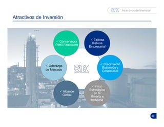 22
Atractivos de Inversión
 Alcance
Global
 Alcance
Global
 Liderazgo
de Mercado
 Liderazgo
de Mercado
 Exitosa
Historia
Empresarial
 Exitosa
Historia
Empresarial
 Foco
Estratégico
en la
Minería e
Industria
 Foco
Estratégico
en la
Minería e
Industria
 Crecimiento
Sostenido y
Consistente
 Crecimiento
Sostenido y
Consistente
 Conservador
Perfil Financiero
 Conservador
Perfil Financiero
Atractivos de Inversión
 