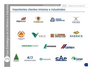 27
Presentación Corporativa |
Atractivos de Inversión
Importantes clientes mineros e industriales
FocoEstratégicoenlaMineríaeIndustria3
 