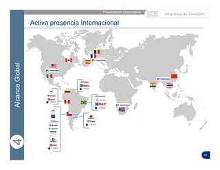 28
Activa presencia Internacional
Presentación Corporativa |
Atractivos de Inversión
AlcanceGlobal4
 
