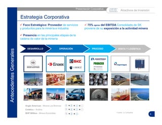 6
Estrategia Corporativa
 Foco Estratégico: Proveedor de servicios
y productos para la minería e industria
 Presencia en las principales etapas de la
cadena de valor de la minería
 75% aprox del EBITDA Consolidado de SK
proviene de su exposición a la actividad minera
Presentación Corporativa |
Atractivos de Inversión
Fuente: La Compañía.
…
OPERACIÓN VENTA Y LOGÍSTICADESARROLLO PROCESO
Presentación Corporativa |
Atractivos de Inversión
Anglo American - Minera Los Bronces: 1 2 3 4+ + +
BHP Billiton - Minera Escondida:
1 2 3 4+ + +Codelco – Andina:
1 2 3+ +
AntecedentesGenerales
 