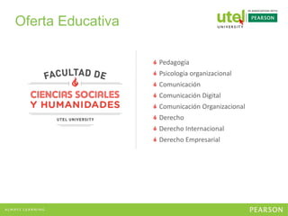 Oferta Educativa
Pedagogía
Psicología organizacional
Comunicación
Comunicación Digital
Comunicación Organizacional
Derecho
Derecho Internacional
Derecho Empresarial
 