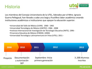 Historia
Los miembros del Consejo Universitario de la UTEL, liderados por el Mtro. Ignacio
Guerra Pellegaud, han llevado a cabo una larga y fructífera labor académica creando
instituciones académicas e instituciones que apoyan la educación superior:
•Universidad del Valle de México (UVM). 1960 - 1965
•Universidad Tecnológica de México (UNITEC). 1966 - 2008
•Instituto Internacional de Investigación de Tecnología Educativa (INITE). 1996 -
•Financiera Educativa de México (FINEM). (2004)
•Universidad Tecnológica Latinoamericana en línea (UTEL). 2011 -
2008 2010 2011 2012 2013
Proyecto Documentación
y autorización
SEP
Septiembre: Inicia
primera generación
3 ,500 Alumnos
inscritos
 