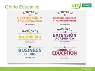 Oferta Educativa
 