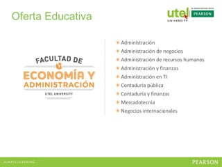 Oferta Educativa
Administración
Administración de negocios
Administración de recursos humanos
Administración y finanzas
Administración en TI
Contaduría pública
Contaduría y finanzas
Mercadotecnia
Negocios internacionales
 