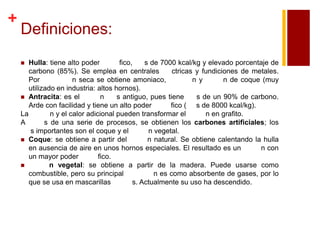 +

Definiciones:
Hulla: tiene alto poder
fico,
s de 7000 kcal/kg y elevado porcentaje de
carbono (85%). Se emplea en centrales
ctricas y fundiciones de metales.
Por
n seca se obtiene amoniaco,
n y
n de coque (muy
utilizado en industria: altos hornos).
 Antracita: es el
n
s antiguo, pues tiene
s de un 90% de carbono.
Arde con facilidad y tiene un alto poder
fico ( s de 8000 kcal/kg).
La
n y el calor adicional pueden transformar el
n en grafito.
A
s de una serie de procesos, se obtienen los carbones artificiales; los
s importantes son el coque y el
n vegetal.
 Coque: se obtiene a partir del
n natural. Se obtiene calentando la hulla
en ausencia de aire en unos hornos especiales. El resultado es un
n con
un mayor poder
fico.

n vegetal: se obtiene a partir de la madera. Puede usarse como
combustible, pero su principal
n es como absorbente de gases, por lo
que se usa en mascarillas
s. Actualmente su uso ha descendido.


 