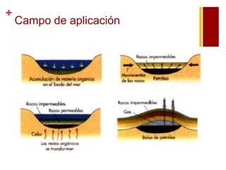 +

Campo de aplicación

 