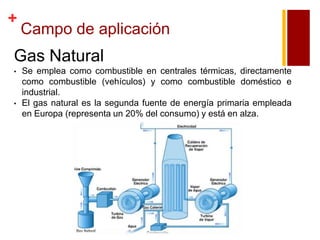 +

Campo de aplicación

Gas Natural
•

•

Se emplea como combustible en centrales térmicas, directamente
como combustible (vehículos) y como combustible doméstico e
industrial.
El gas natural es la segunda fuente de energía primaria empleada
en Europa (representa un 20% del consumo) y está en alza.

 