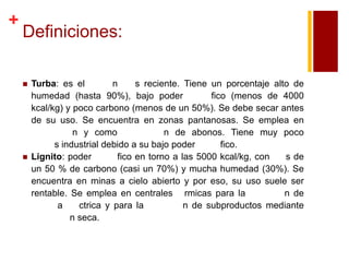 +

Definiciones:




Turba: es el
n
s reciente. Tiene un porcentaje alto de
humedad (hasta 90%), bajo poder
fico (menos de 4000
kcal/kg) y poco carbono (menos de un 50%). Se debe secar antes
de su uso. Se encuentra en zonas pantanosas. Se emplea en
n y como
n de abonos. Tiene muy poco
s industrial debido a su bajo poder
fico.
Lignito: poder
fico en torno a las 5000 kcal/kg, con
s de
un 50 % de carbono (casi un 70%) y mucha humedad (30%). Se
encuentra en minas a cielo abierto y por eso, su uso suele ser
rentable. Se emplea en centrales rmicas para la
n de
a
ctrica y para la
n de subproductos mediante
n seca.

 