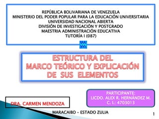 REPÚBLICA BOLIVARIANA DE VENEZUELA MINISTERIO DEL PODER POPULAR PARA LA EDUCACIÓN UNIVERSITARIA UNIVERSIDAD NACIONAL ABIERTA DIVISIÓN DE INVESTIGACIÓN Y POSTGRADO MAESTRIA ADMINISTRACIÓN EDUCATIVA TUTORÍA I (087) ESTRUCTURA DEL  MARCO TEÓRICO Y EXPLICACIÓN DE  SUS  ELEMENTOS Participante:                                                                          Licdo. Alex R. Hernández M.                                                                                   C. I.: 4703013 PROFESORA: DRA. CARMEN MENDOZA MARACAIBO – ESTADO ZULIA 1 
