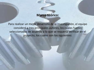 Marco teórico:

Para realizar un mejor desarrollo de la investigación, el equipo
    consideró a tres principales autores, los cuales fueron
 seleccionados de acuerdo a lo que se requería verificar en el
            proyecto, los cuales son los siguientes:
 