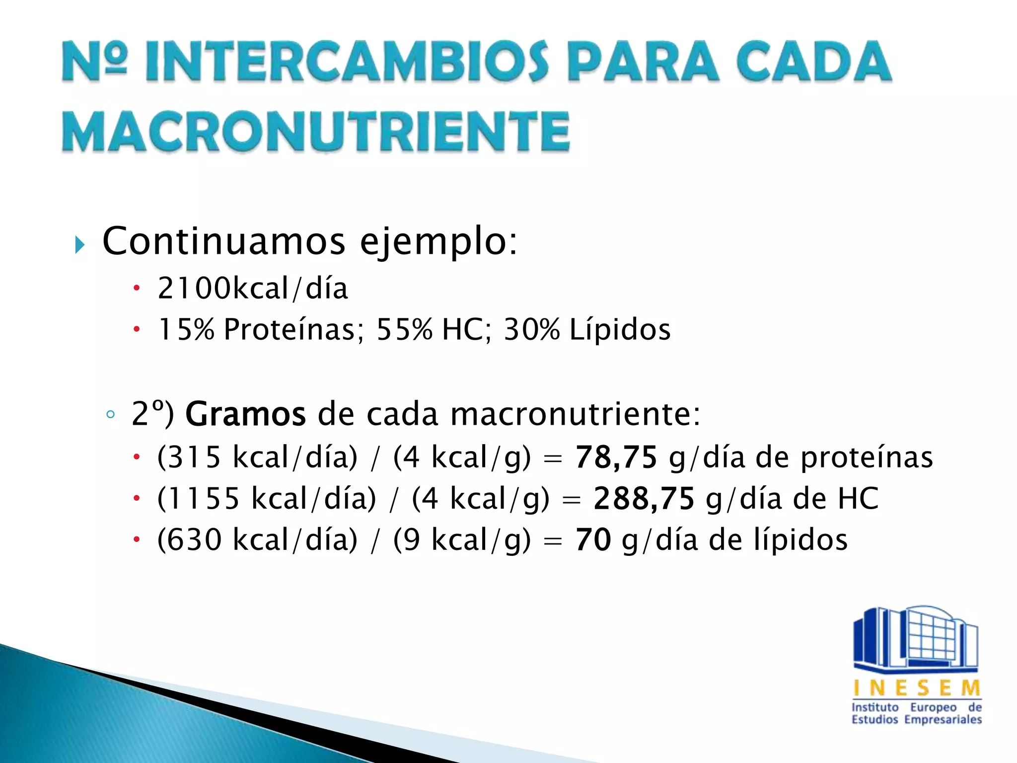 Continuamos ejemplo:
 2100kcal/día
 15% Proteínas; 55% HC; 30% Lípidos
◦ 2º) Gramos de cada macronutriente:
 (315 kcal/día) / (4 kcal/g) = 78,75 g/día de proteínas
 (1155 kcal/día) / (4 kcal/g) = 288,75 g/día de HC
 (630 kcal/día) / (9 kcal/g) = 70 g/día de lípidos
 