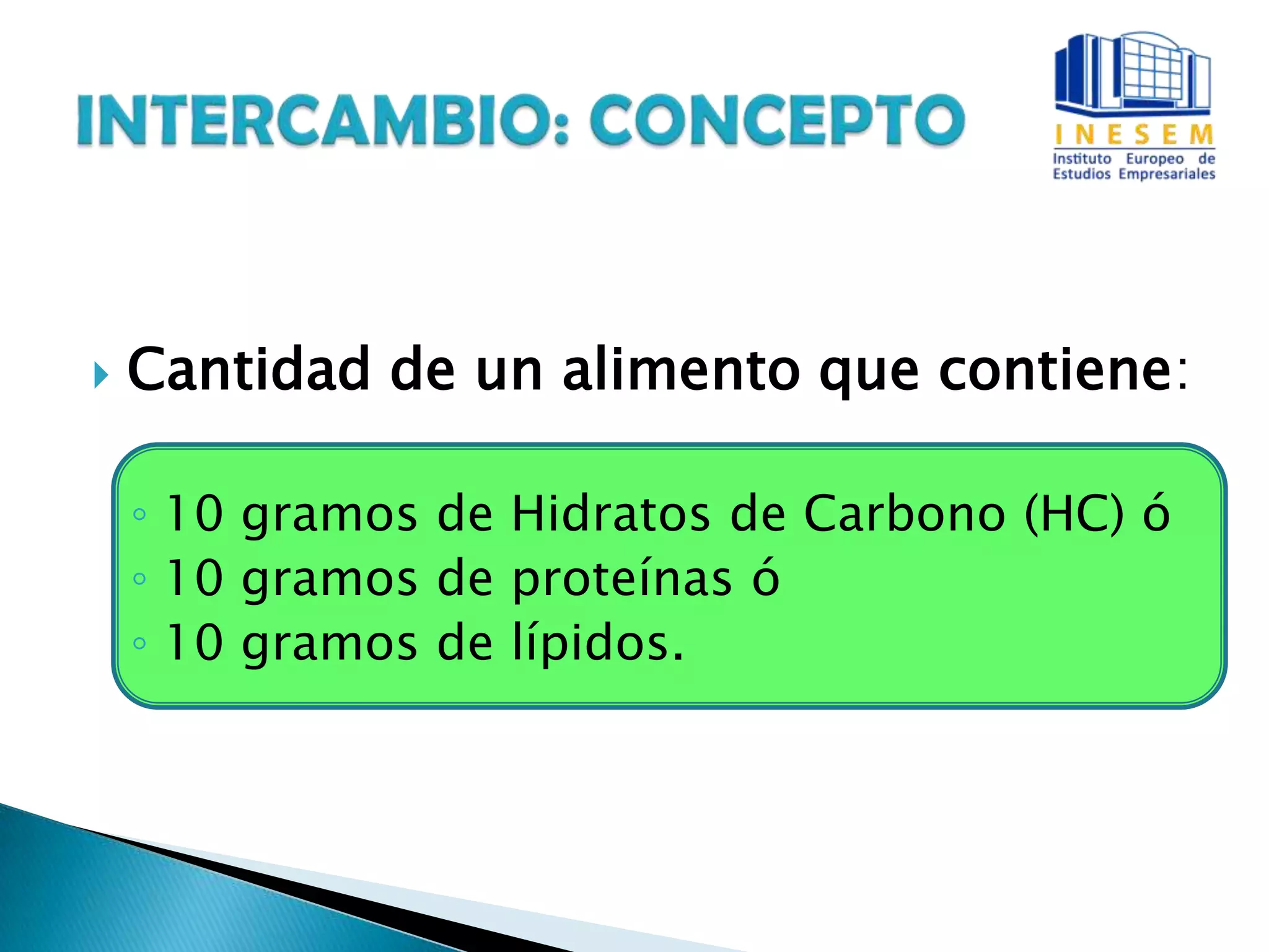  Cantidad de un alimento que contiene:
◦ 10 gramos de Hidratos de Carbono (HC) ó
◦ 10 gramos de proteínas ó
◦ 10 gramos de lípidos.
 