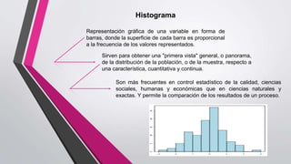 Histograma
Representación gráfica de una variable en forma de
barras, donde la superficie de cada barra es proporcional
a la frecuencia de los valores representados.
Sirven para obtener una "primera vista" general, o panorama,
de la distribución de la población, o de la muestra, respecto a
una característica, cuantitativa y continua.
Son más frecuentes en control estadístico de la calidad, ciencias
sociales, humanas y económicas que en ciencias naturales y
exactas. Y permite la comparación de los resultados de un proceso.
 