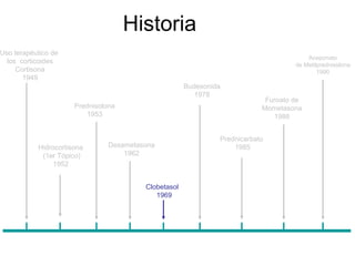 Historia
Uso terapéutico de
                                                                                        Aceponato
  los corticoides                                                                   de Metilprednisolona
     Cortisona                                                                              1990
       1949
                                                      Budesonida
                                                         1978
                                                                            Furoato de
                      Prednisolona                                         Mometasona
                         1953                                                 1988


                                                               Prednicarbato
           Hidrocortisona       Dexametasona                       1985
            (1er Tópico)            1962
                1952


                                         Clobetasol
                                            1969
 
