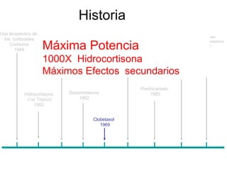 Historia
Uso terapéutico de
                                                                               Aceponato
  los corticoides

                     Máxima Potencia
                                                                           de Metilprednisolona
     Cortisona                                                                     1990
       1949
                                                  Budesonida
                     1000X Hidrocortisona            1978
                                              Furoato de

                     Máximos Efectos secundarios
                      Prednisolona           Mometasona
                         1953                   1988


                                                           Prednicarbato
           Hidrocortisona   Dexametasona                       1985
            (1er Tópico)        1962
                1952


                                     Clobetasol
                                        1969
 