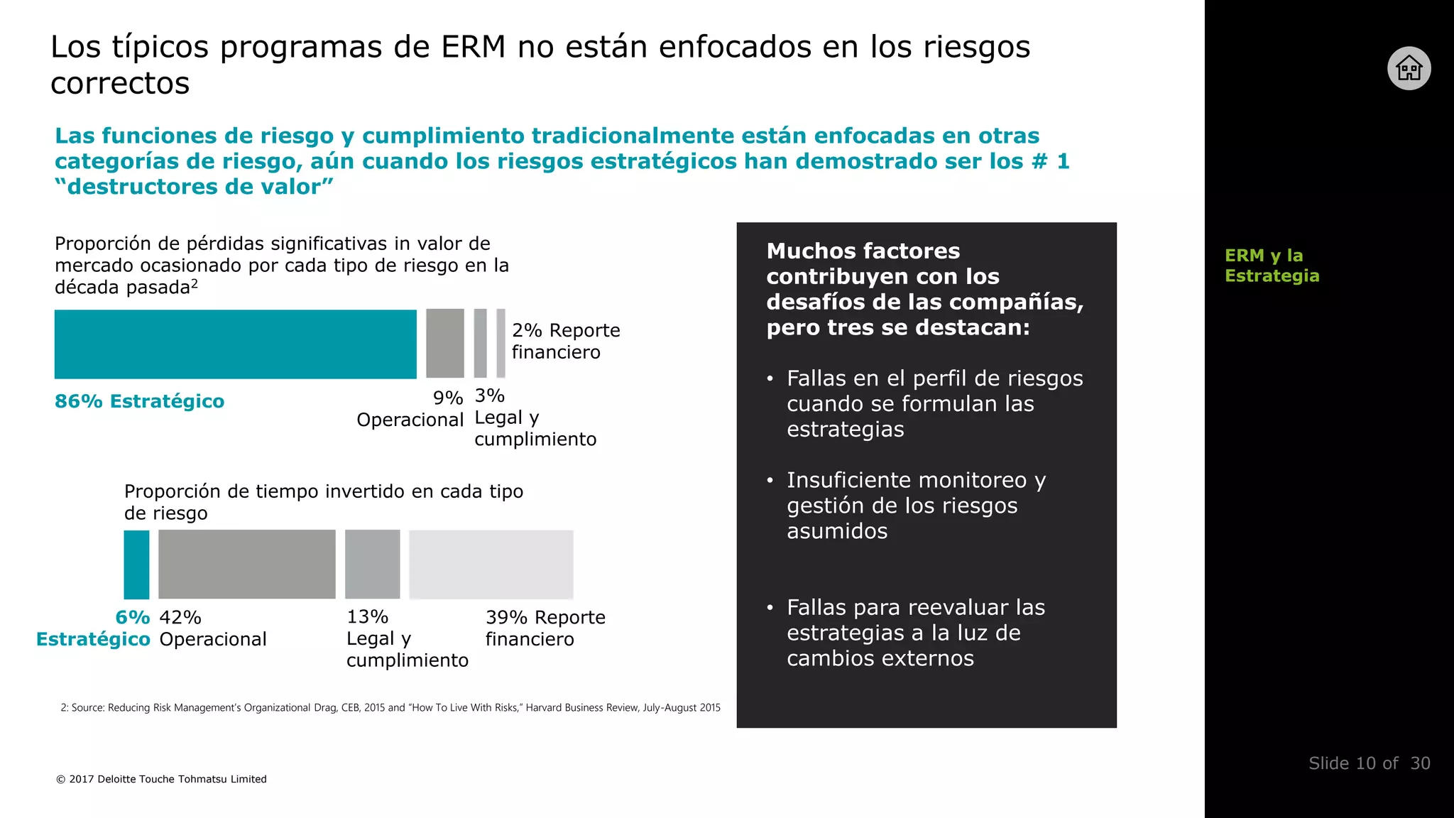 Presentación COSO ERM 2017 (Oct 24).pdf