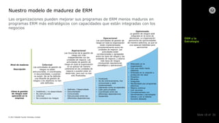 Presentación COSO ERM 2017 (Oct 24).pdf
