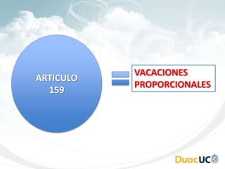 ARTICULO
159
VACACIONES
PROPORCIONALES
 