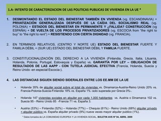 1.A- INTENTO DE CARACTERIZACION DE LAS POLITICAS PUBLICAS DE VIVIENDA EN LA UE *

1.   DESMONTANDO EL ESTADO DEL BIENESTAR...