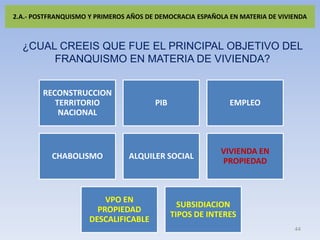 2.A.- POSTFRANQUISMO Y PRIMEROS AÑOS DE DEMOCRACIA ESPAÑOLA EN MATERIA DE VIVIENDA



  ¿CUAL CREEIS QUE FUE EL PRINCIPAL ...