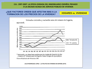 1.- INTENTO DE 1997-2007: LA EPOCA DORADA DEL INMOBILIARIO ESPAÑOL PRIVADO *
          2.B.- CARACTERIZACION DE LAS POLITI...
