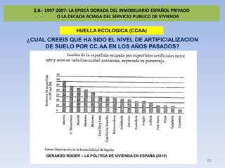2.B.- 1997-2007: LA EPOCA DORADA DEL INMOBILIARIO ESPAÑOL PRIVADO
             O LA DECADA ACIAGA DEL SERVICIO PUBLICO DE ...