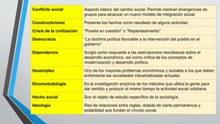 Conflicto social Aspecto básico del cambio social. Permite resolver divergencias de
grupos para alcanzar un nuevo modelo de integración social.
Constructivismo Presenta los hechos como resultado de alguna actividad.
Crisis de la civilización “Puesta en cuestión” o “Replanteamiento”
Democracia “La doctrina política favorable a la intervención del pueblo en el
gobierno”
Dependencia Surgió como respuesta a las aservaciones neoclásicas sobre el
desarrollo económico, así como crítica de los conceptos de
modernización y desarrollo político.
Desempleo Uno de los mayores problemas económicos y sociales a los que deben
enfrentarse las sociedades industrializadas actuales.
Etnometodología Es la investigación empírica de los métodos que utiliza la gente para
dar sentido y producir al mismo tiempo la actividad social cotidiana.
Hecho social Son el objeto de estudio específico de la sociología.
Ideología Red de relaciones entre reglas, dotada de cierta permanencia y
estabilidad que fundan el vínculo social.
 