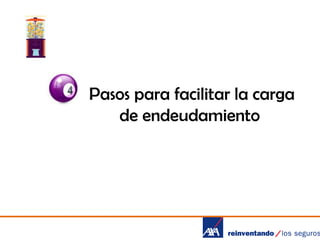 Pasos para facilitar la carga
de endeudamiento

 