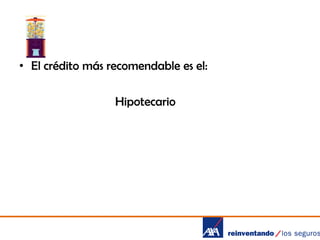 • El crédito más recomendable es el:
Hipotecario

 