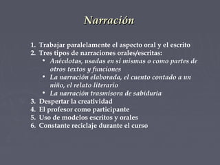 Narración
1. Trabajar paralelamente el aspecto oral y el escrito
2. Tres tipos de narraciones orales/escritas:
• Anécdotas, usadas en sí mismas o como partes de
otros textos y funciones
• La narración elaborada, el cuento contado a un
niño, el relato literario
• La narración trasmisora de sabiduría
3. Despertar la creatividad
4. El profesor como participante
5. Uso de modelos escritos y orales
6. Constante reciclaje durante el curso

 