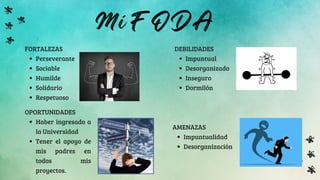 Mi FODA
FORTALEZAS
Perseverante
Sociable
Humilde
Solidario
Respetuoso
AMENAZAS
Impuntualidad
Desorganización
OPORTUNIDADES
Haber ingresado a
la Universidad
Tener el apoyo de
mis padres en
todos mis
proyectos.
DEBILIDADES
Impuntual
Desorganizado
Inseguro
Dormilón
 